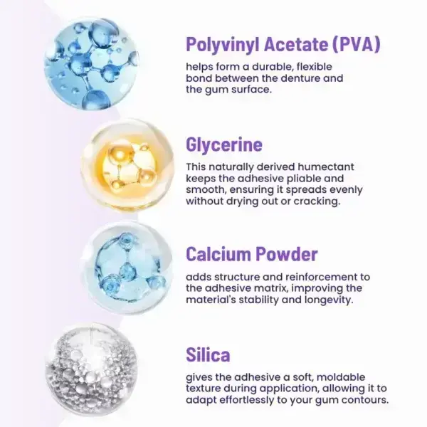 Medazy™ SmileSecure Thermoplastic Denture Adhesive 6 Medazy™ SmileSecure Thermoplastic Denture Adhesive