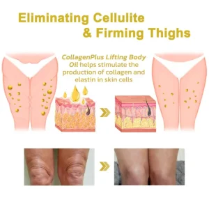 Rolimey® Advanced Firming & Wrinkle-Reducing Cream 23 Rolimey® Advanced Firming & Wrinkle-Reducing Cream