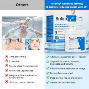 Rolimey® Advanced Firming & Wrinkle-Reducing Cream 19 Rolimey® Advanced Firming & Wrinkle-Reducing Cream