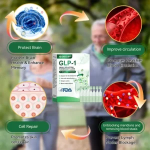 SHEOUP® GLP-1 Weight Loss Oral Solution 27 SHEOUP® GLP-1 Weight Loss Oral Solution