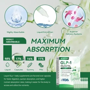 SHEOUP® GLP-1 Weight Loss Oral Solution 29 SHEOUP® GLP-1 Weight Loss Oral Solution