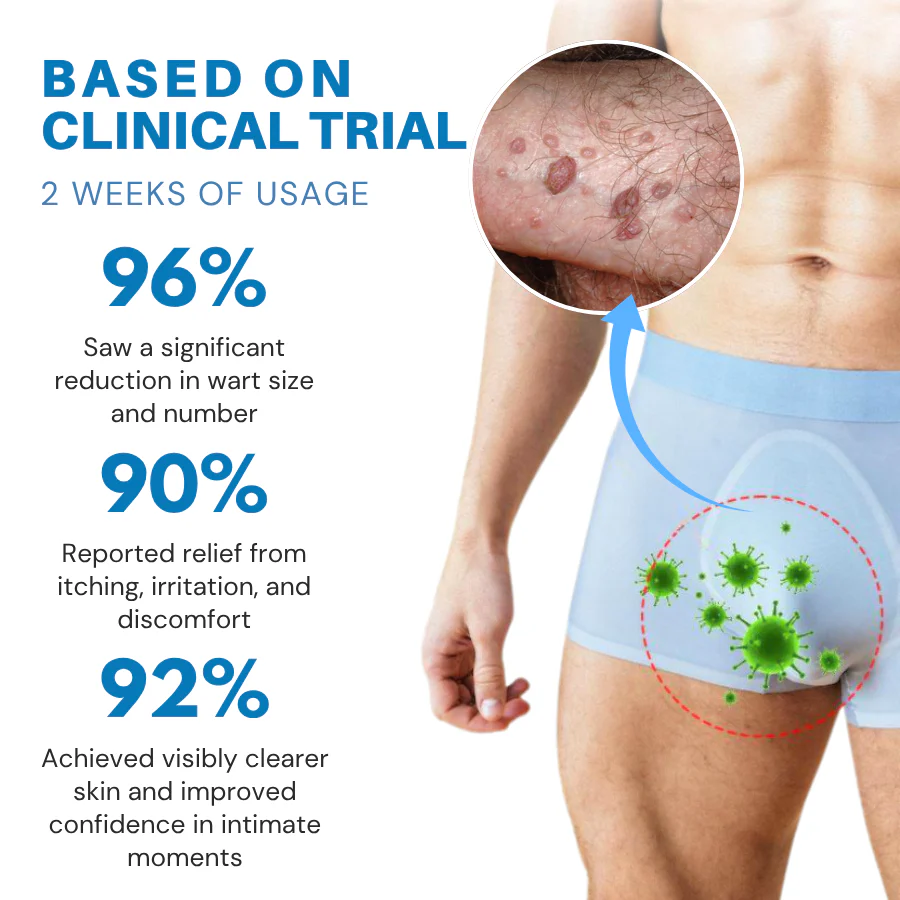 Oveallgo® HPV Genital Warts Relief Cream 3 Oveallgo® HPV Genital Warts Relief Cream