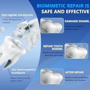 Alisanda Hydroxyapatite Toothpaste 7.5% for Enamel Repair & Teeth Whitening Refreshing Flavor Fluorid